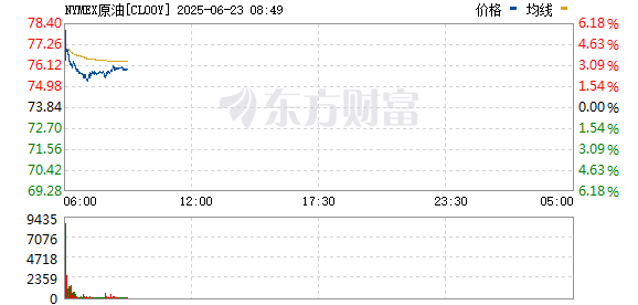 R图 CL00Y_0