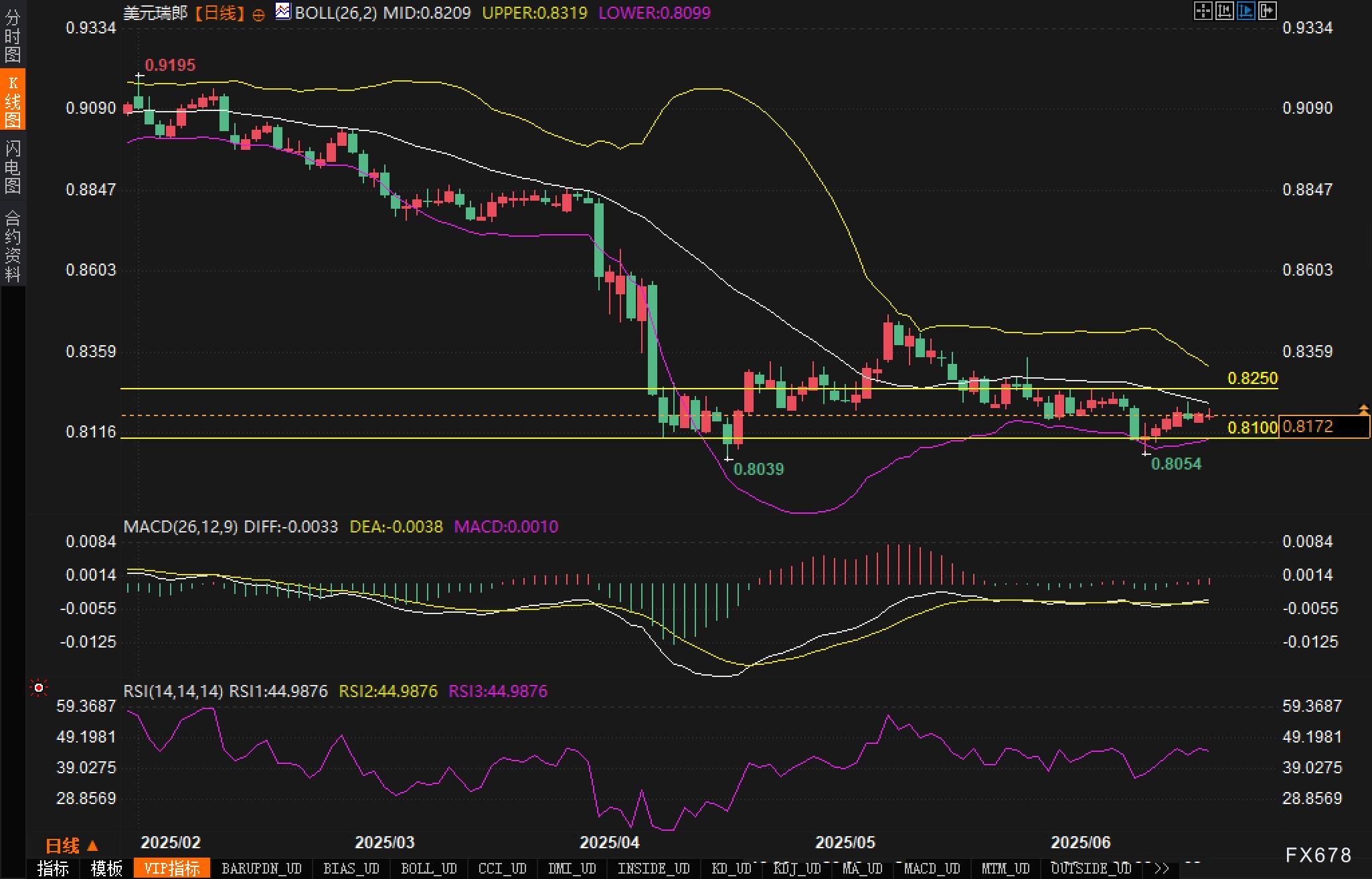 图片点击可在新窗口打开查看