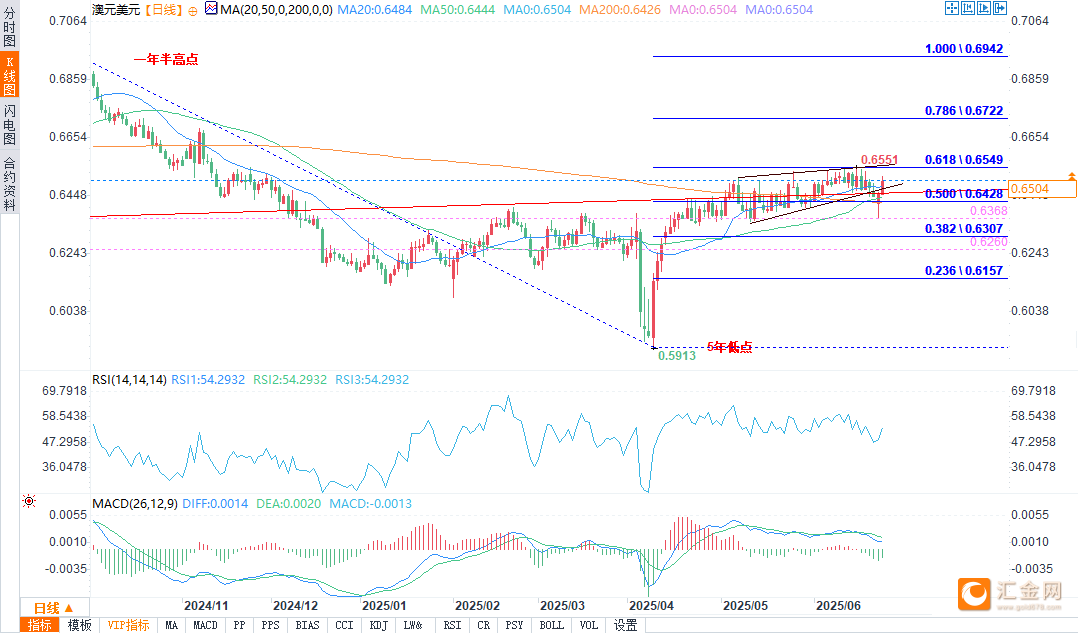 图片点击可在新窗口打开查看