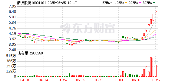 K图 600110_0