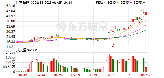 K图 300468_0