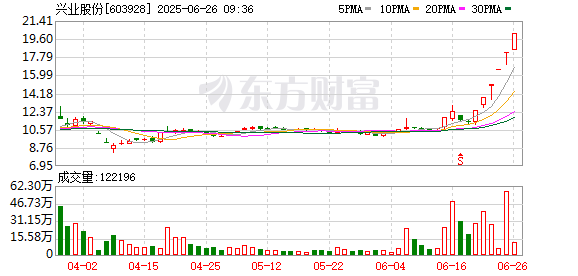 K图 603928_0