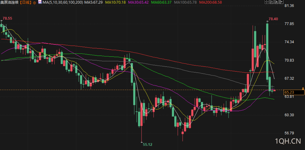 图片点击可在新窗口打开查看