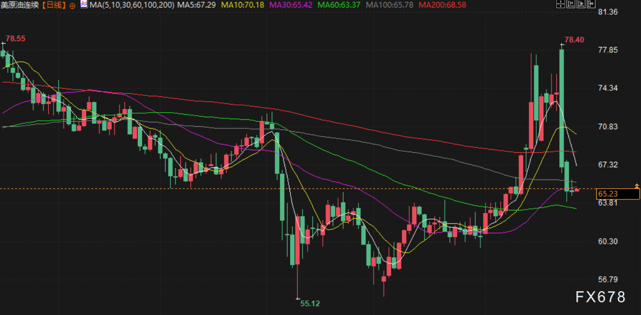 图片点击可在新窗口打开查看