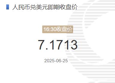 6月25日人民币兑美元即期收盘价报7.1713 较上一交易日上调68个基点 