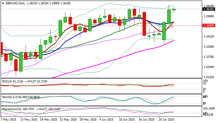 GBP/USD前景:英镑保持坚挺,盘整后可能进一步上涨_海马财经