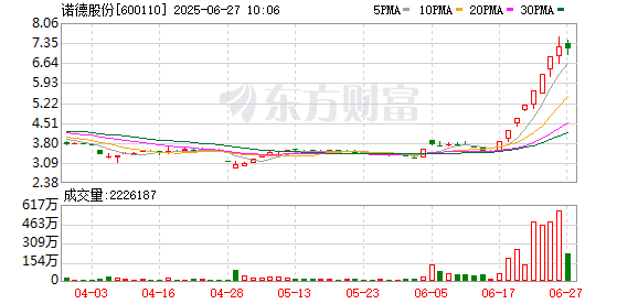 K图 600110_0