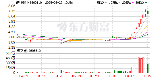 K图 600110_0