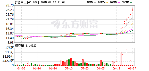 K图 601606_0