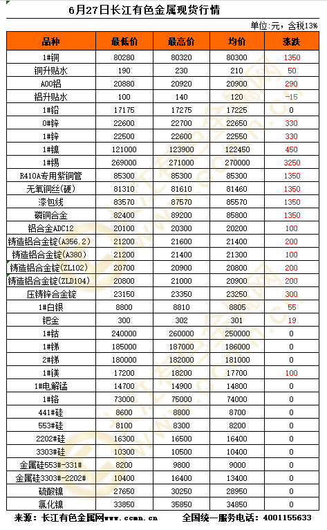 点击查看全文