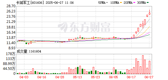 K图 601606_0