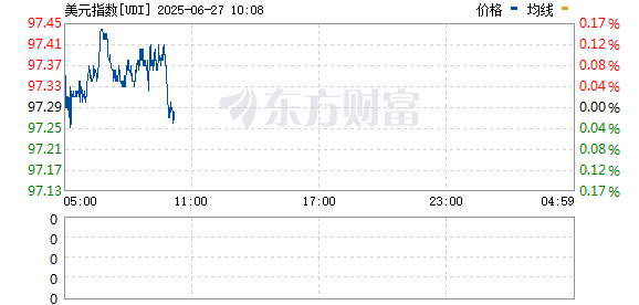 R图 UDI_0