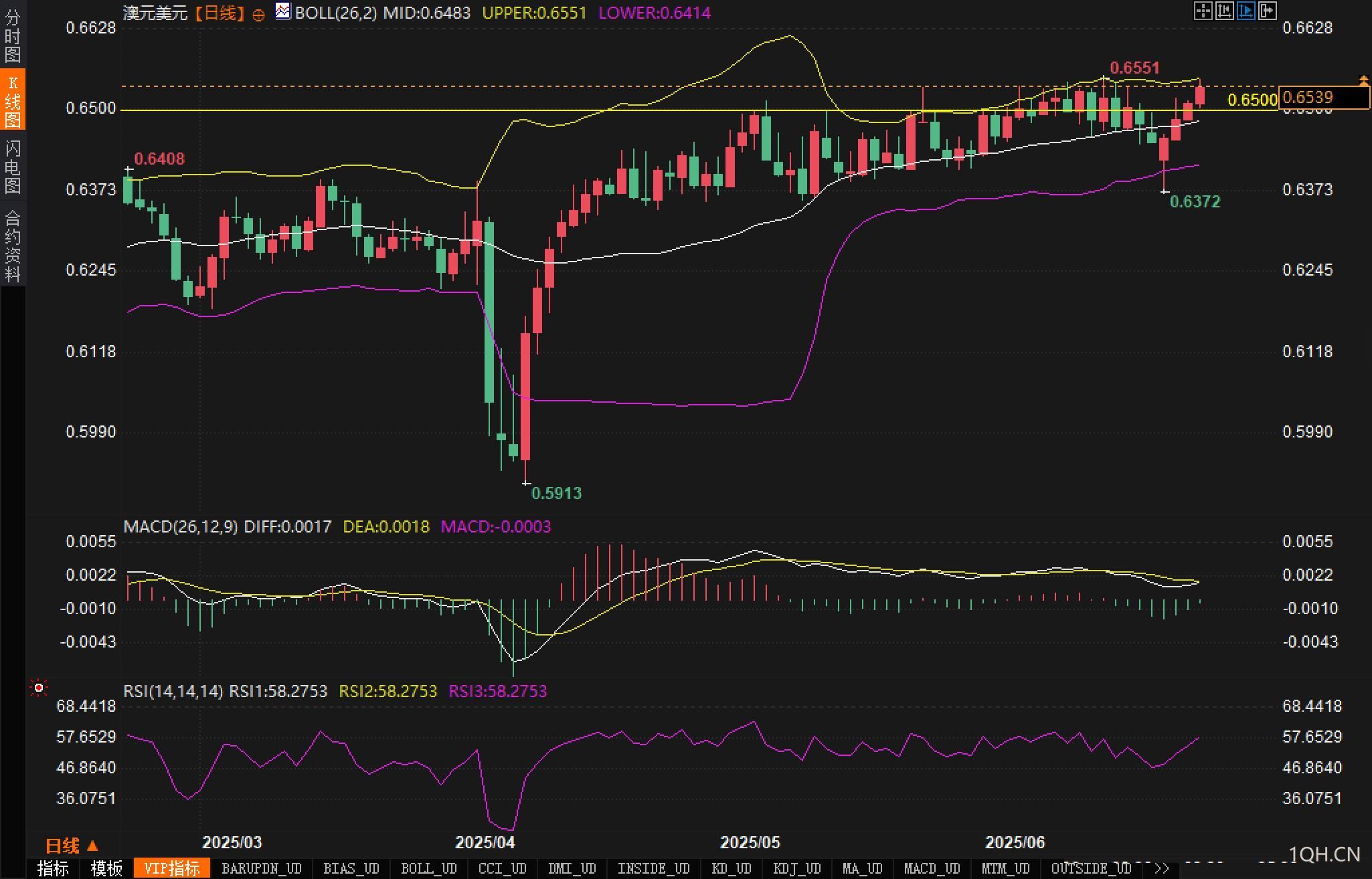 图片点击可在新窗口打开查看