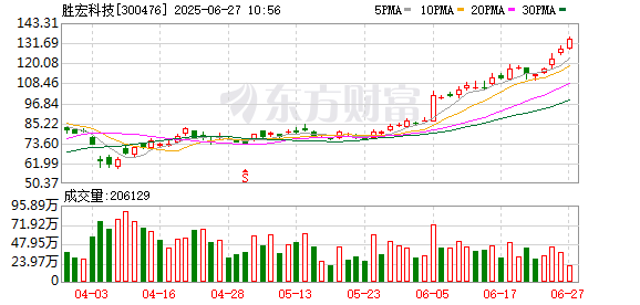 K图 300476_0