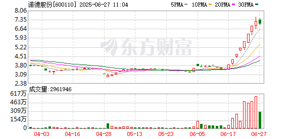 K图 600110_0