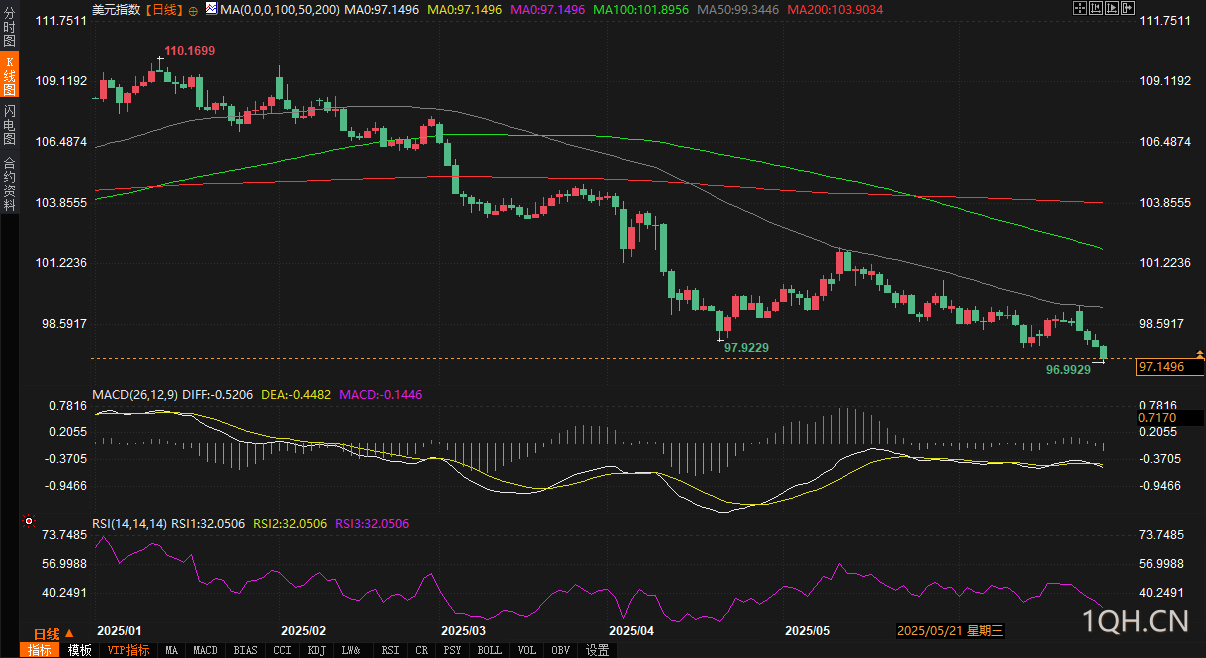 图片点击可在新窗口打开查看