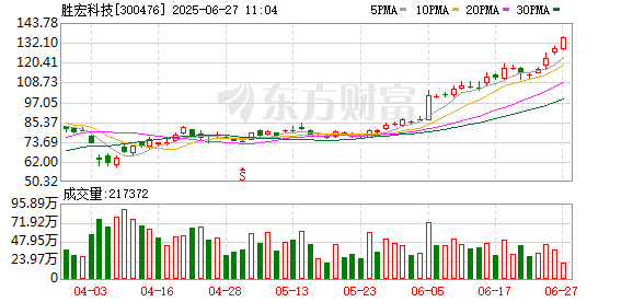 K图 300476_0