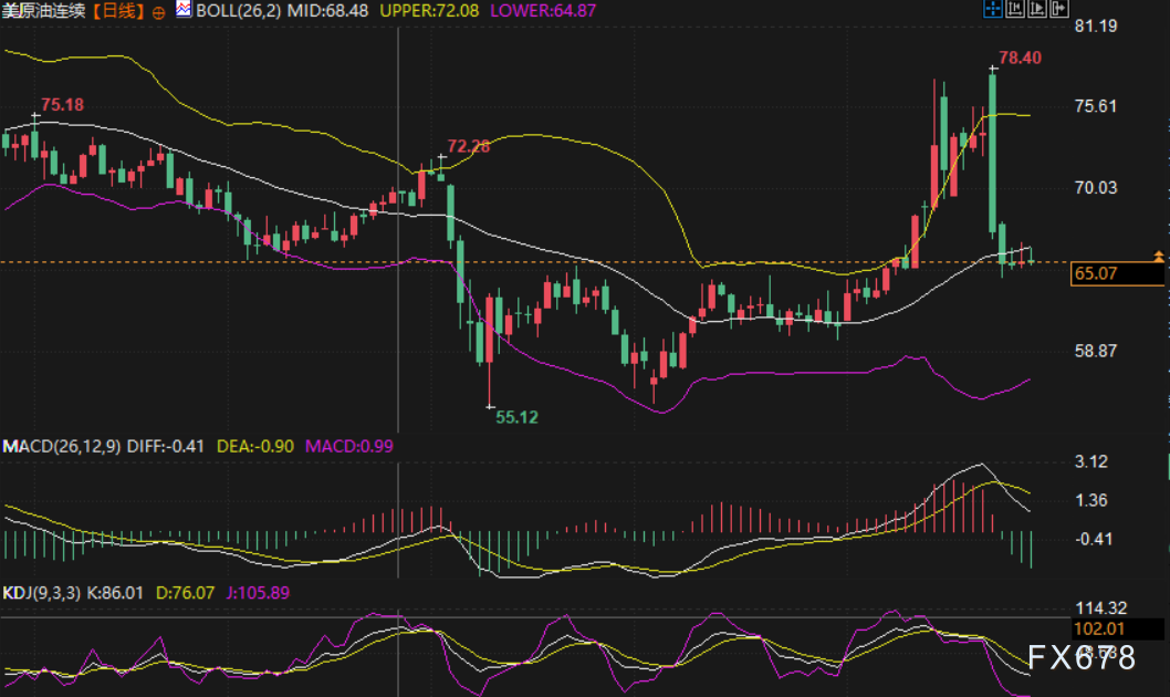 图片点击可在新窗口打开查看