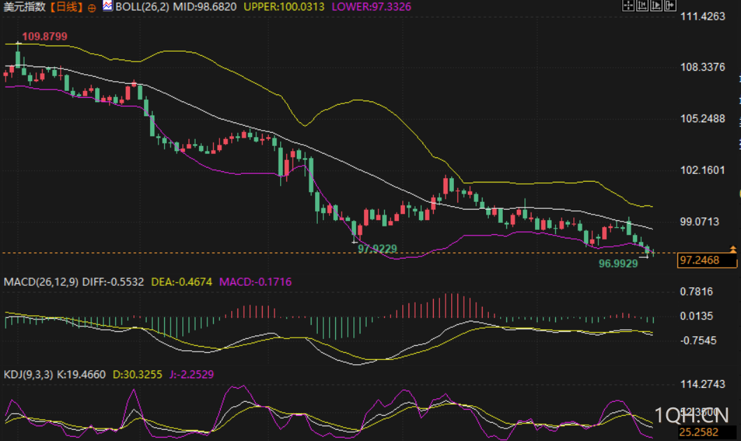 图片点击可在新窗口打开查看