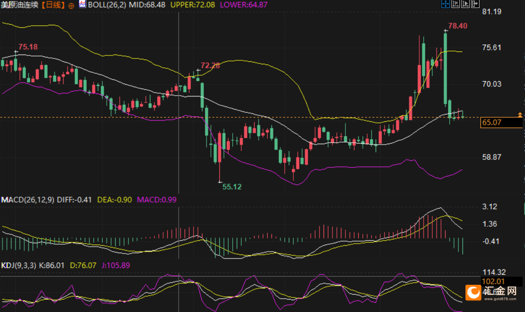图片点击可在新窗口打开查看