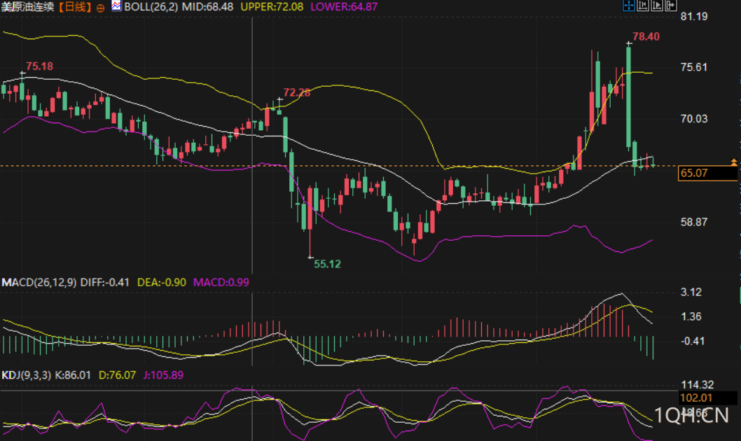 图片点击可在新窗口打开查看