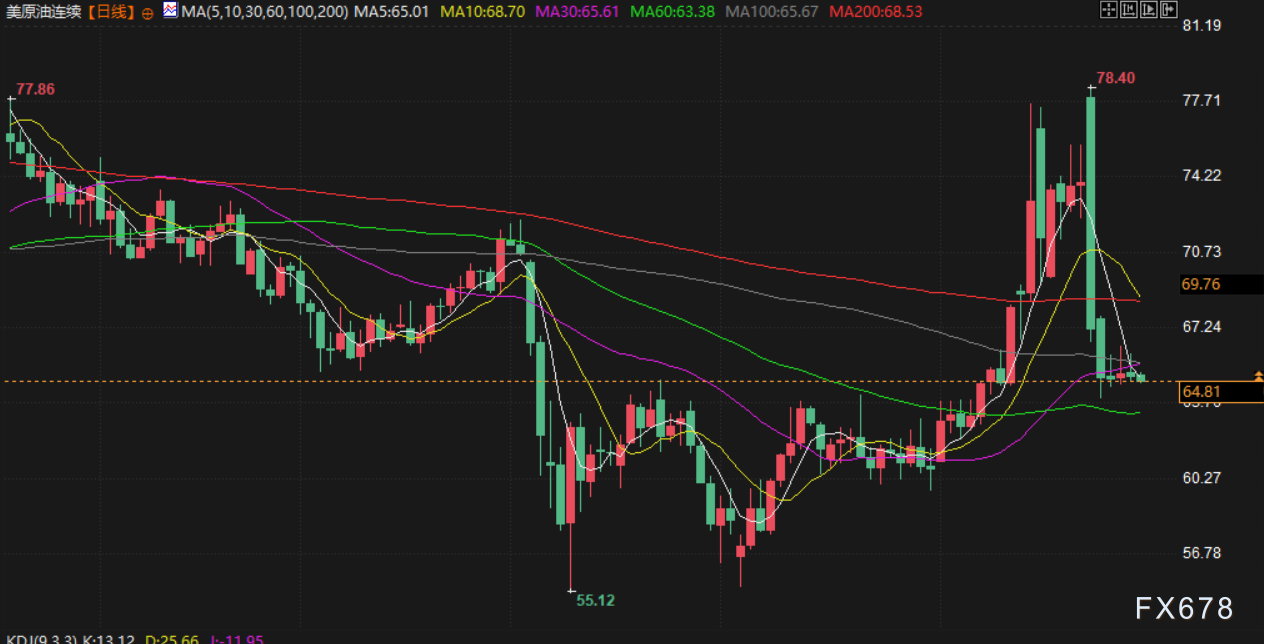 图片点击可在新窗口打开查看