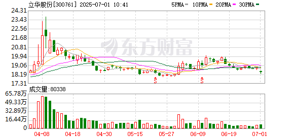 K图 300761_0
