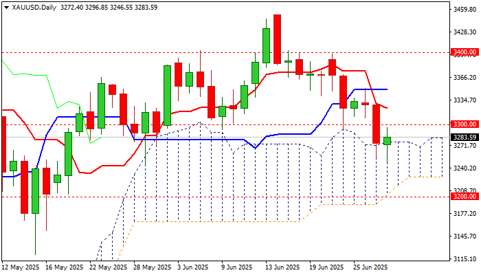 XAU/USD_海马财经