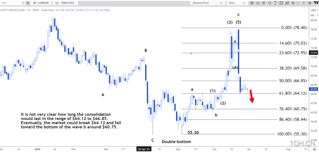 图片点击可在新窗口打开查看
