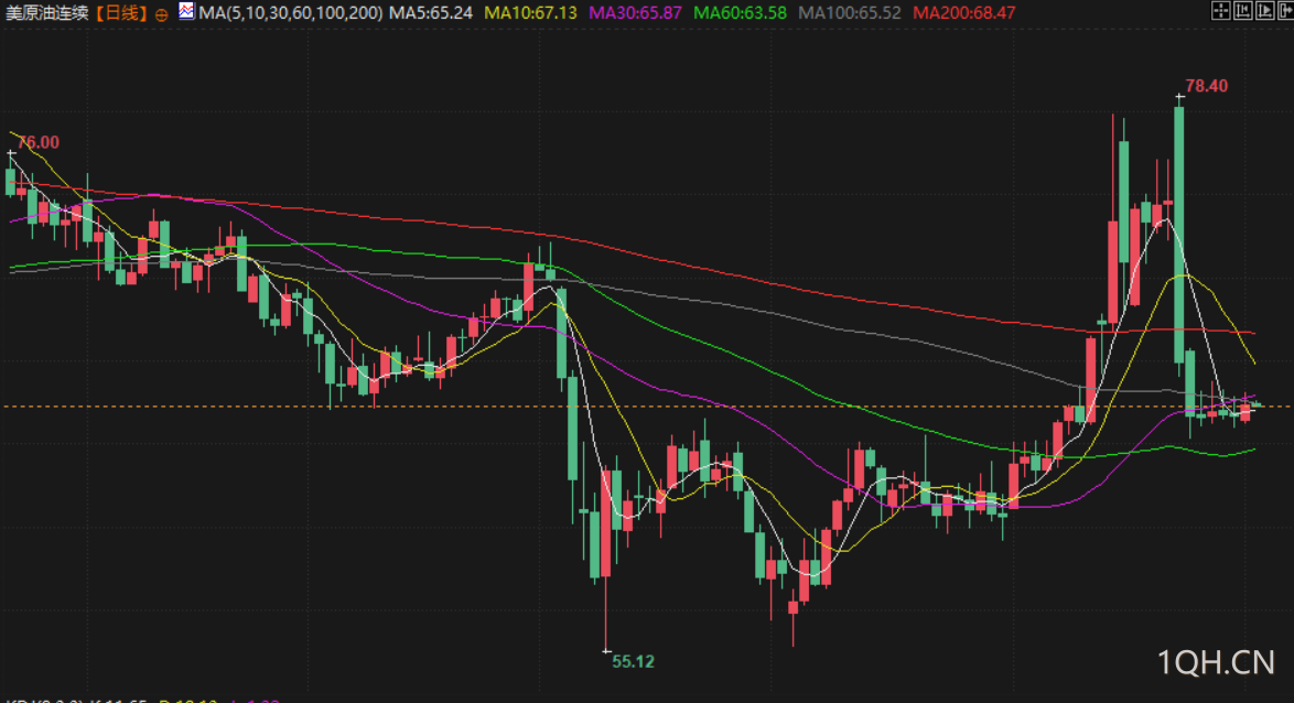 图片点击可在新窗口打开查看