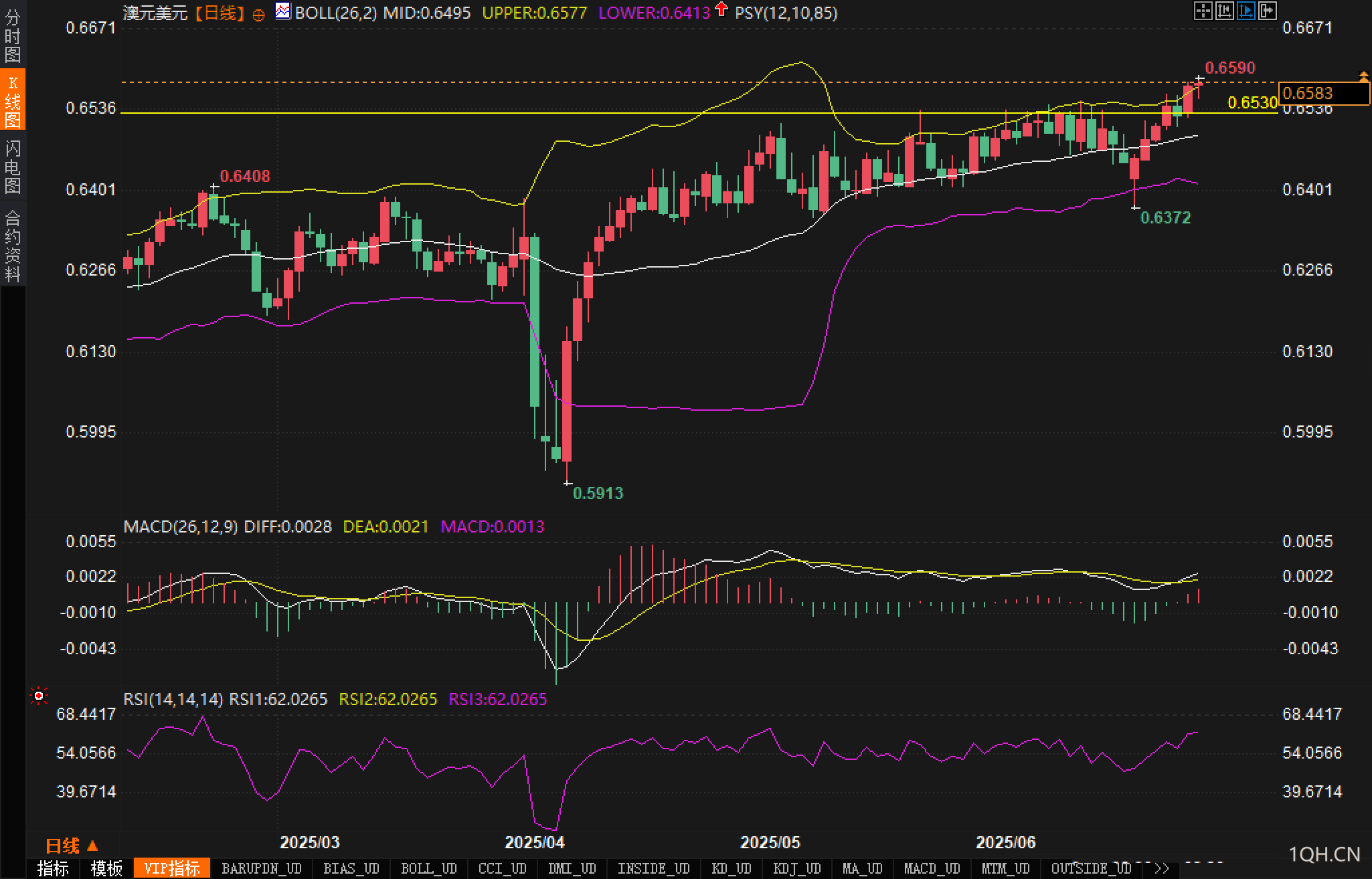 图片点击可在新窗口打开查看