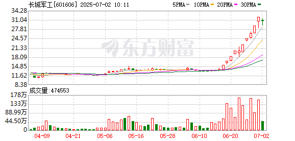 K图 601606_0