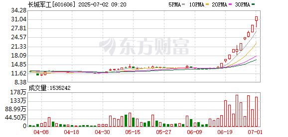 K图 601606_0