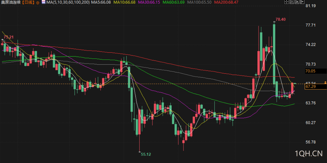 图片点击可在新窗口打开查看