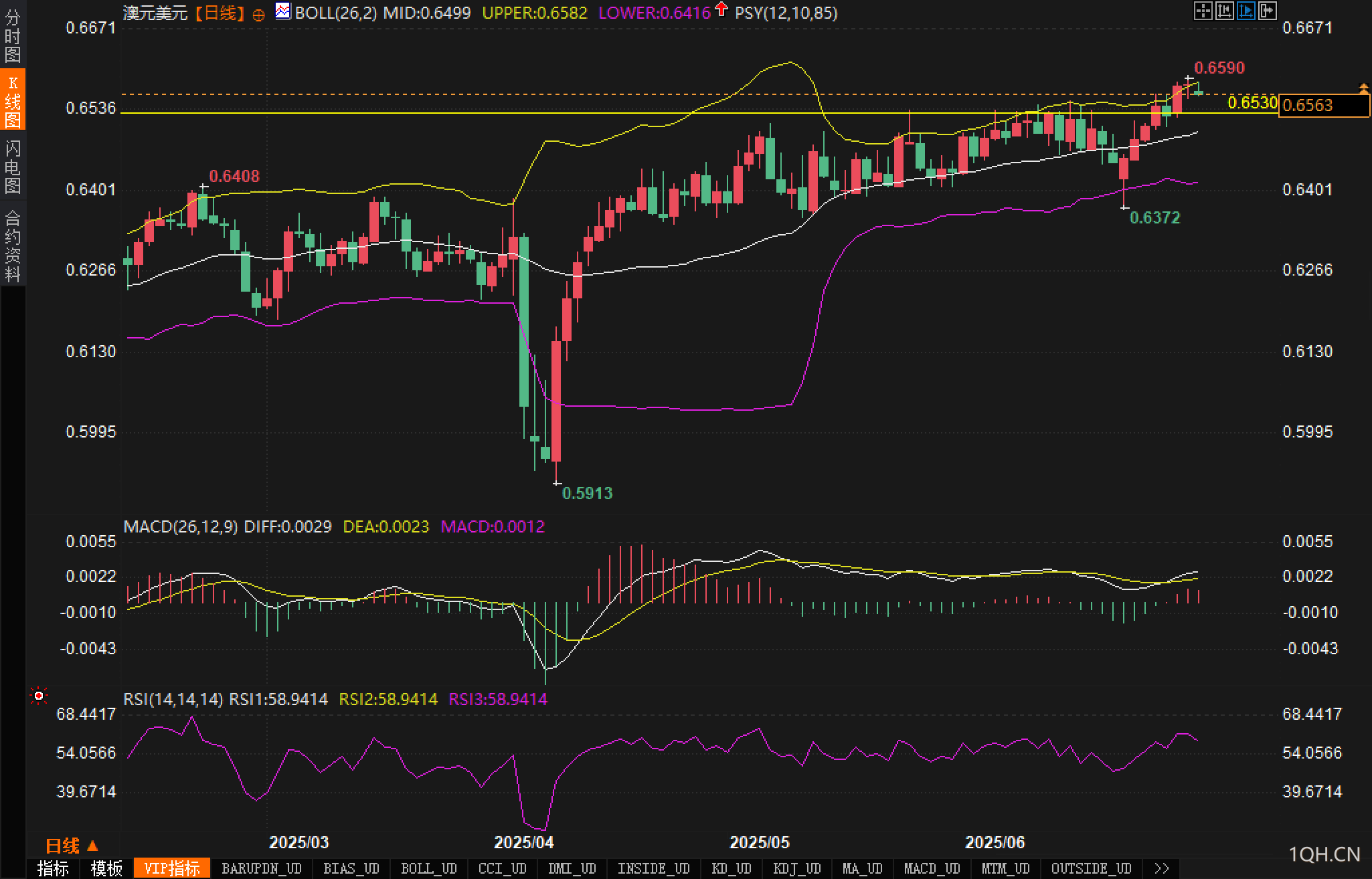 图片点击可在新窗口打开查看