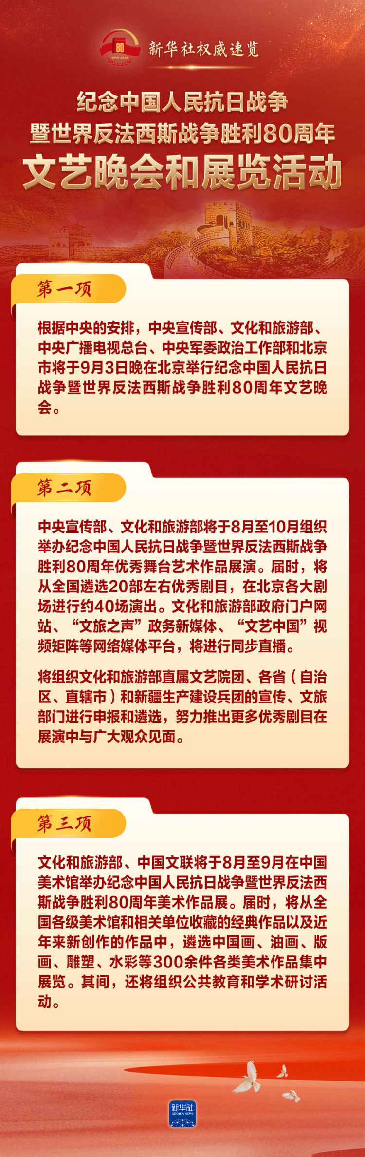 纪念抗战胜利80周年，这些晚会和展览不容错过！_fororder_db9c8ba664c740d49cd75c85a8359ec3