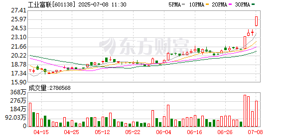 K图 601138_0