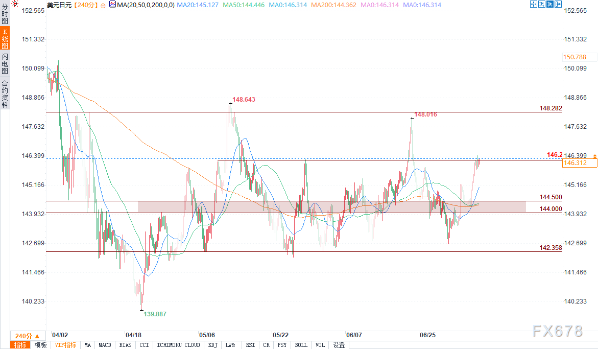 图片点击可在新窗口打开查看