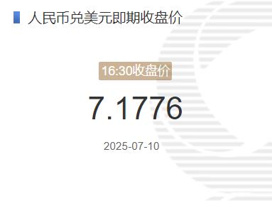 7月10日人民币兑美元即期收盘价报7.1776 较上一交易日上调48个基点 