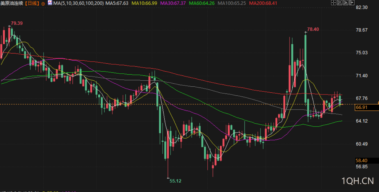 图片点击可在新窗口打开查看