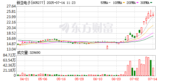K图 605277_0