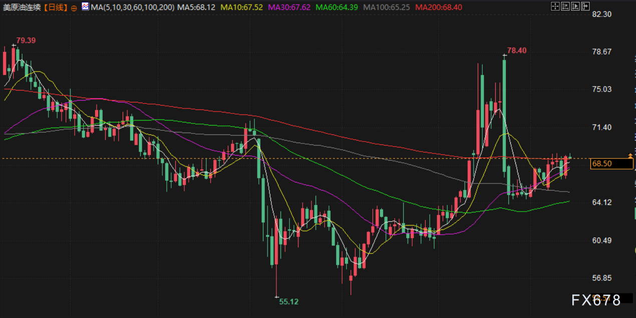 图片点击可在新窗口打开查看