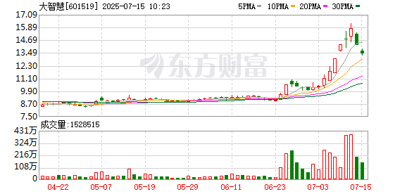 K图 601519_0