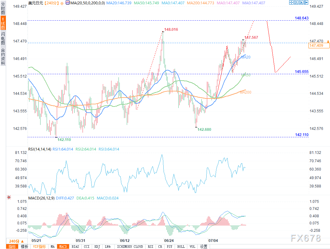 图片点击可在新窗口打开查看