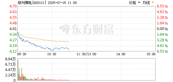 R图 600121_0