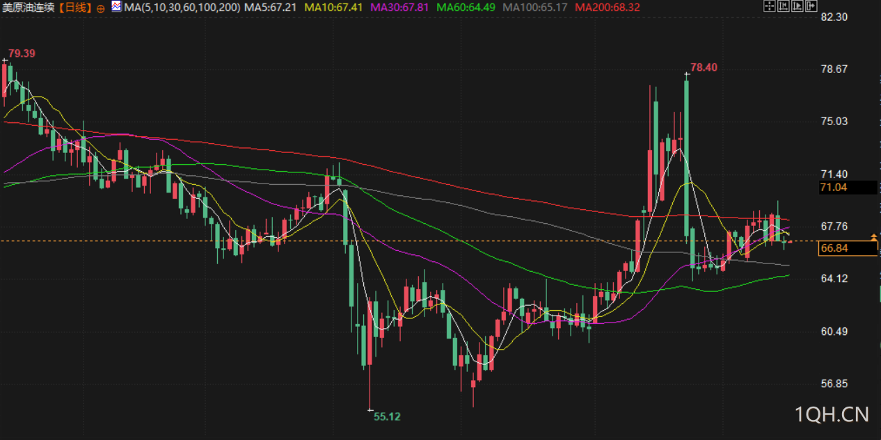图片点击可在新窗口打开查看
