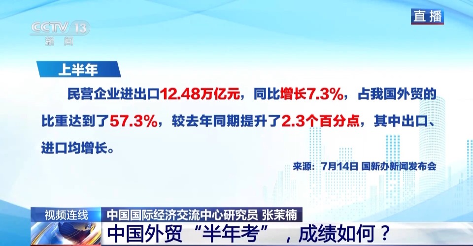 新闻1+1丨中国外贸“半年考”,成绩如何?