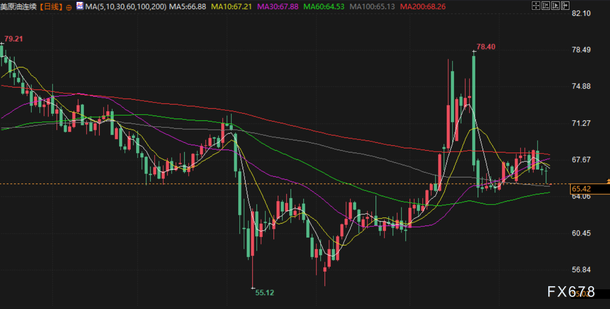 图片点击可在新窗口打开查看