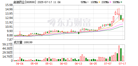 K图 000590_0