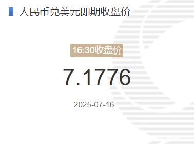 7月16日人民币兑美元即期收盘价报7.1776 较上一交易日下调42个基点 